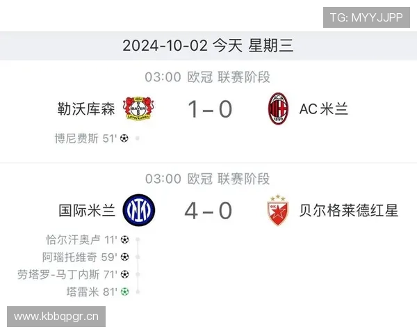 国米欧冠竞争力持续稳定提升,对欧战表现带来积极影响 国米欧冠竞争力持续稳定提升,对欧战表现带来积极影响